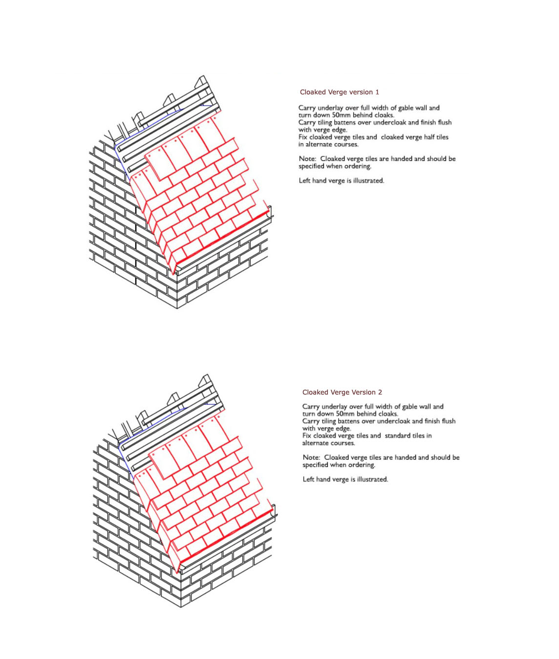Eaves & verges details for a plain clay tiled roof